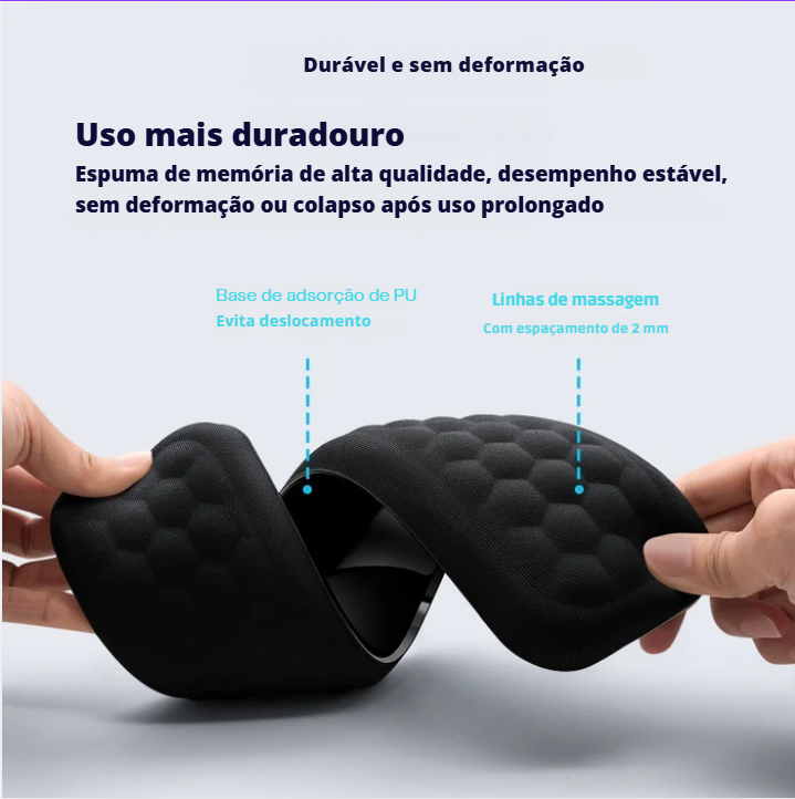 Kit Apoio Ergonômico para Mouse e Teclado